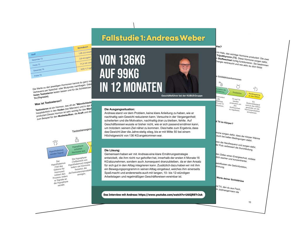 Fallstudien - Für Geschäftsführer über 120kg